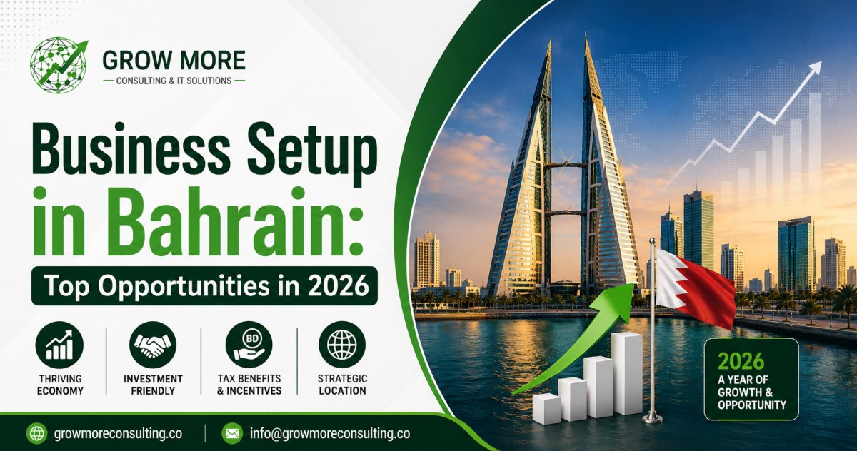 Business Setup in Bahrain: Top Opportunities in 2026
