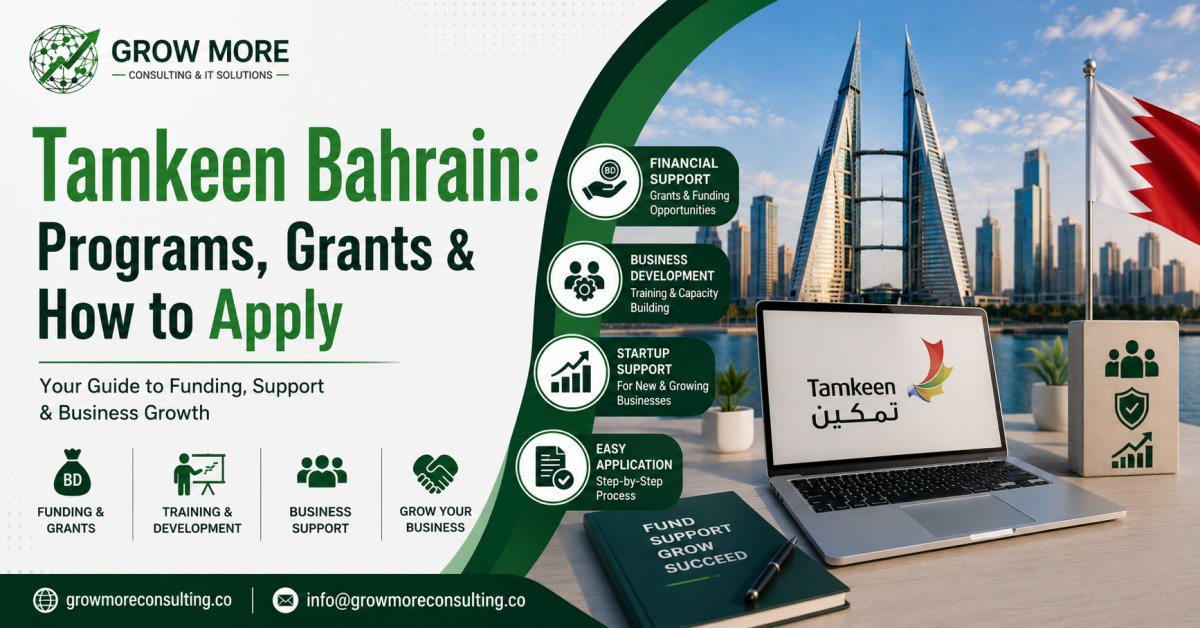 Tamkeen Bahrain: Programs, Grants & How to Apply