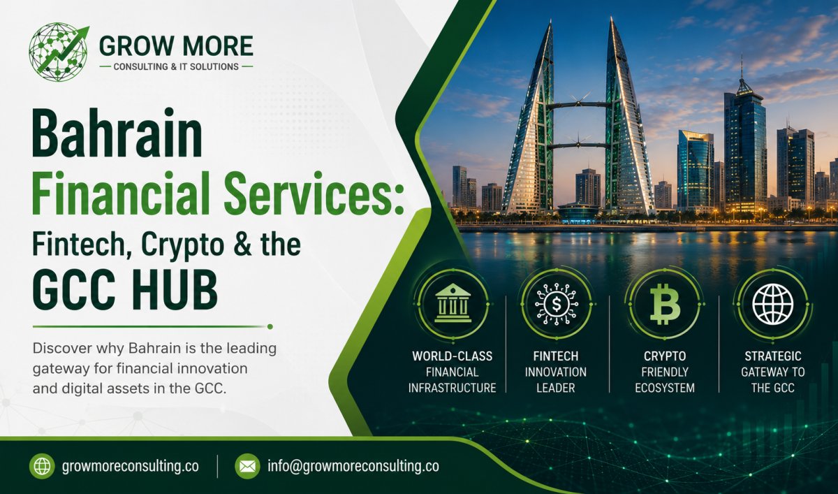 Bahrain Financial Services: Fintech, Crypto & the GCC Hub