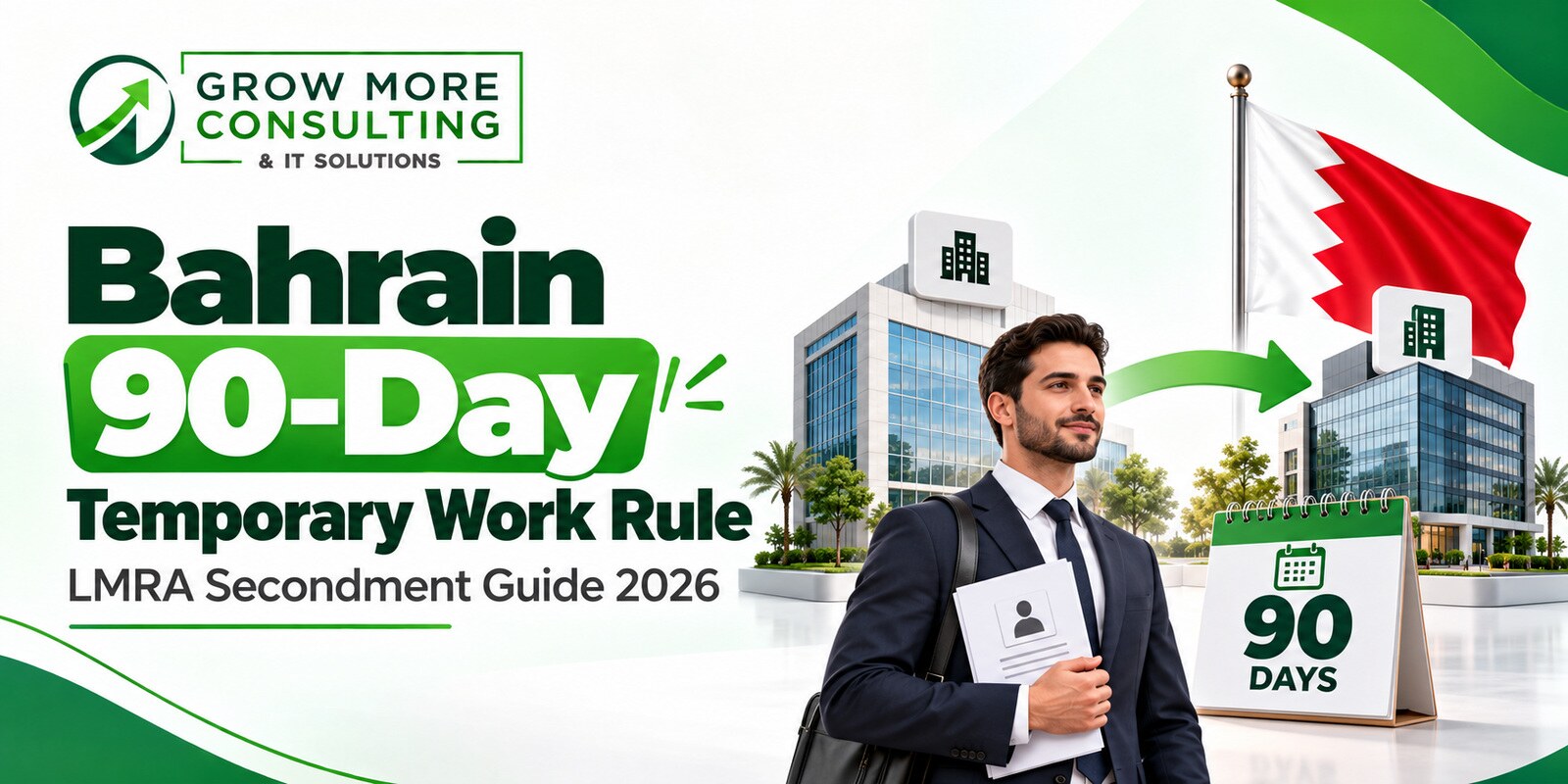 Bahrain 90-Day Temporary Work Rule: LMRA Secondment Guide 2026