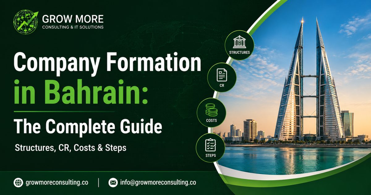 Company Formation in Bahrain: The Complete Guide (Structures, CR, Costs & Steps)
