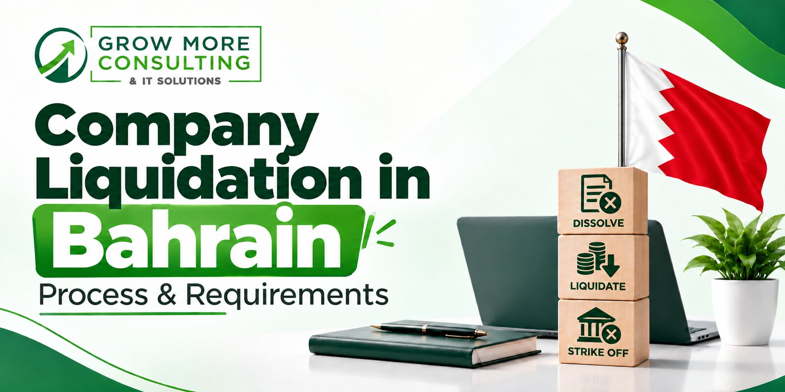 Company Liquidation in Bahrain